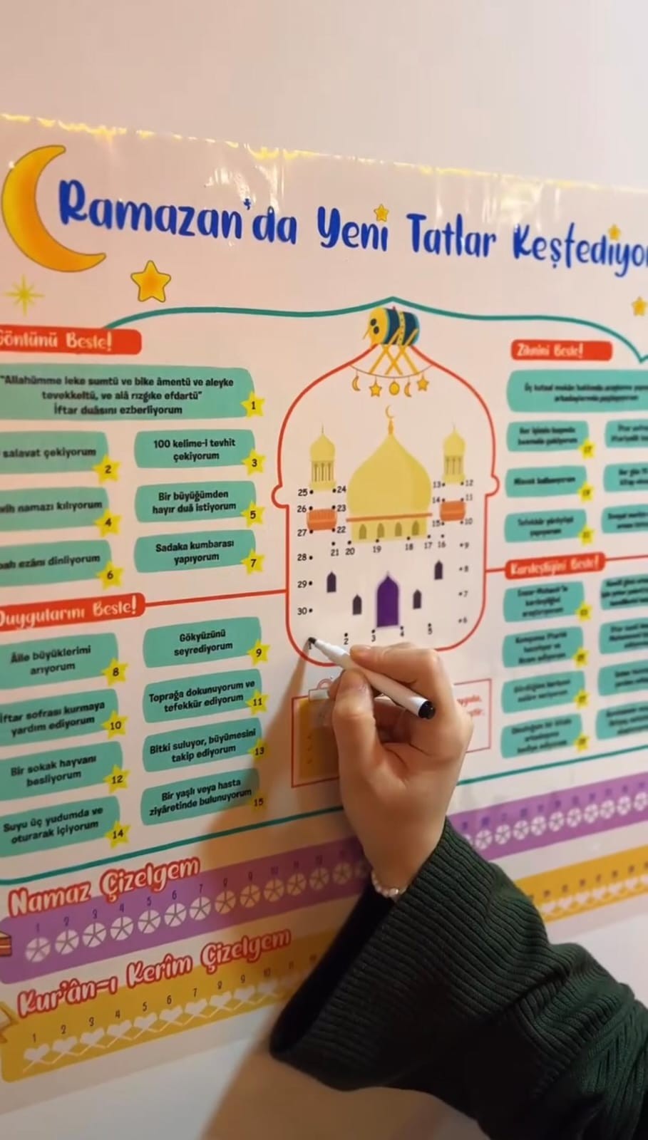 Ramazan'da Yeni Tatlar Keşfediyoruz Panosu