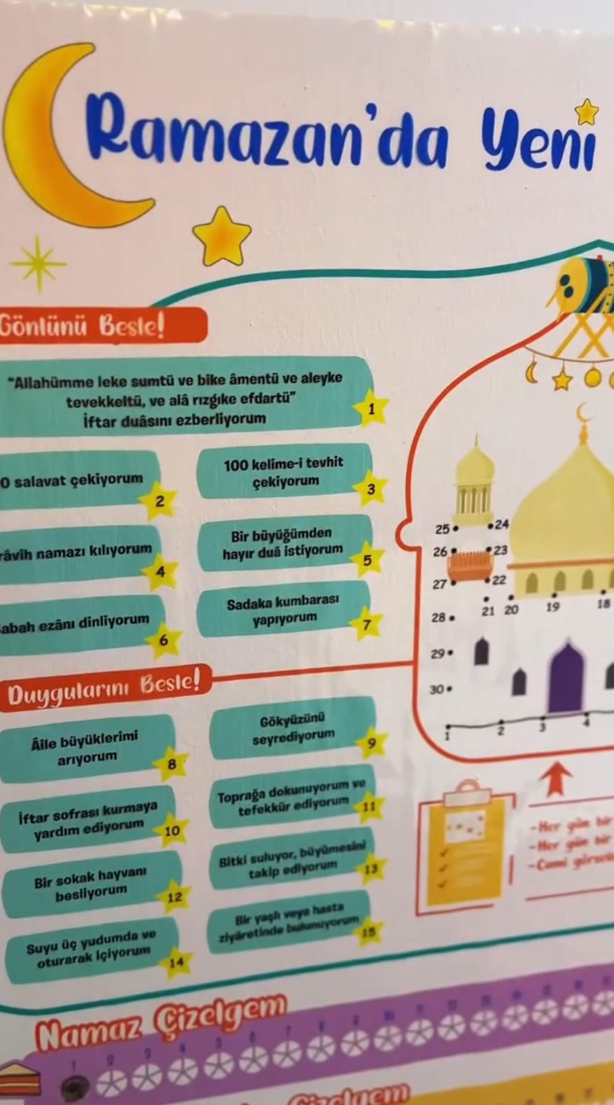 Ramazan'da Yeni Tatlar Keşfediyoruz Panosu